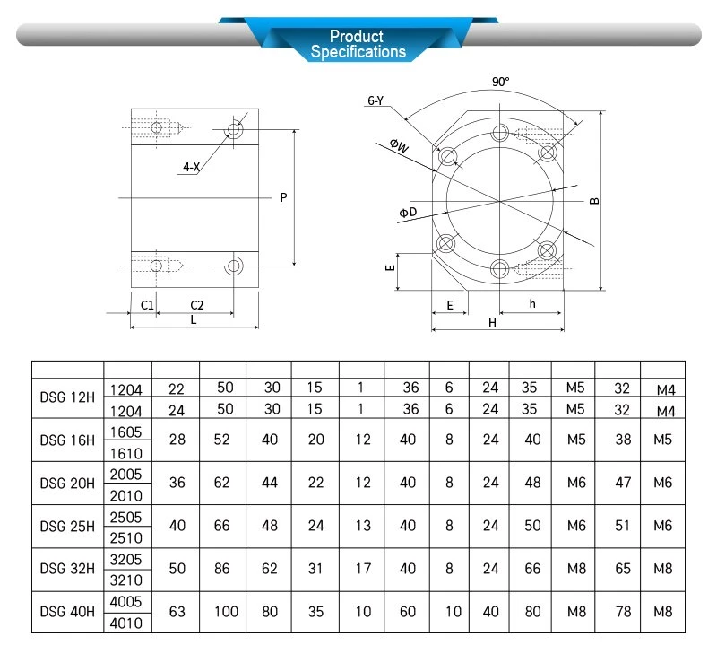 Product Specifications