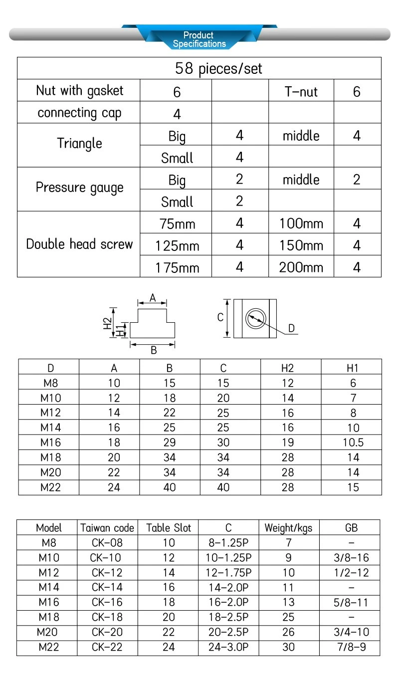 Product-Specifications