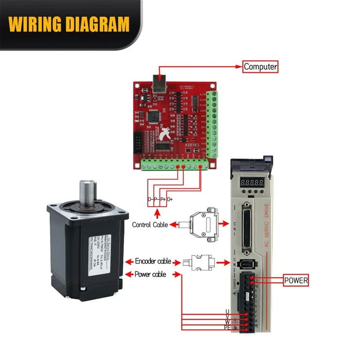 Absolute Value Servo Driver factory